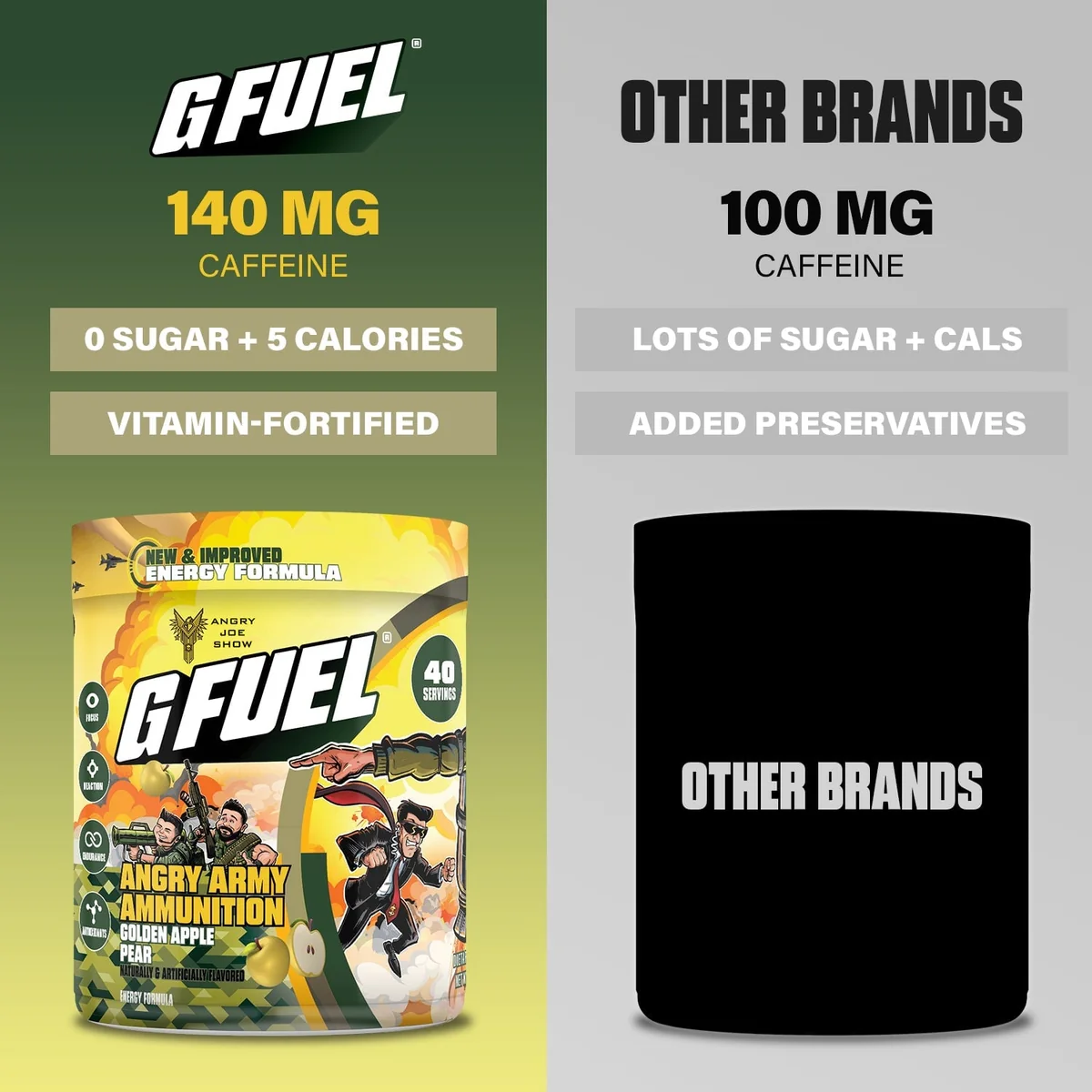 G Fuel Angry Army Ammunition 2.0 Tub - 40 Servings - Angry Joe Show