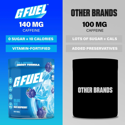 G Fuel Blue Ice 2.0 Tub - 40 Servings