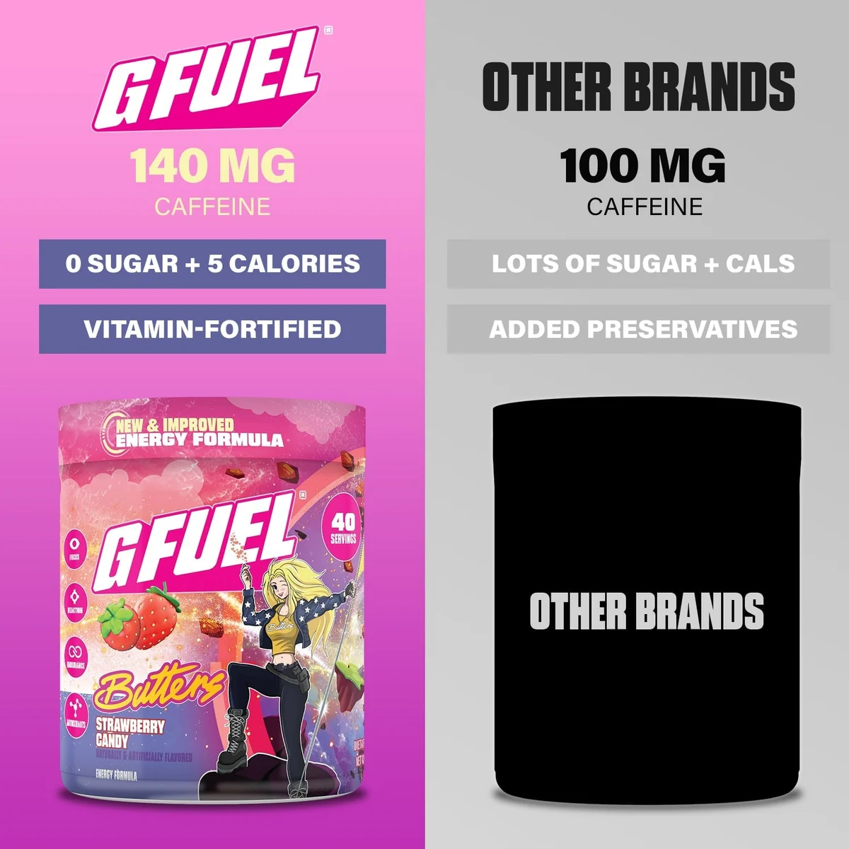 G Fuel Butters Strawberry Candy 2.0 Tub - 40 Servings - NoisyButters