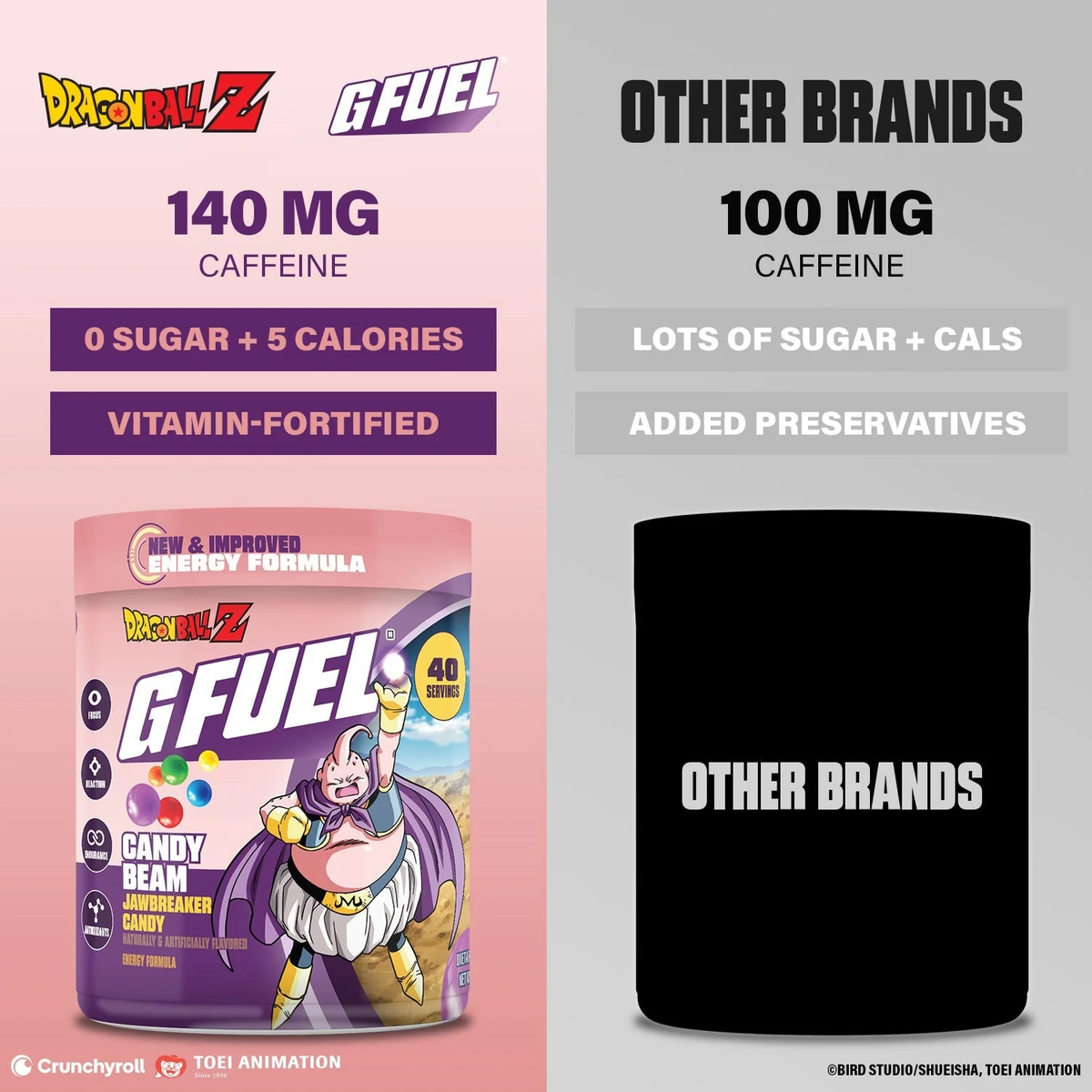 G Fuel Candy Beam 2.0 Tub - 40 Servings - Dragon Ball Z