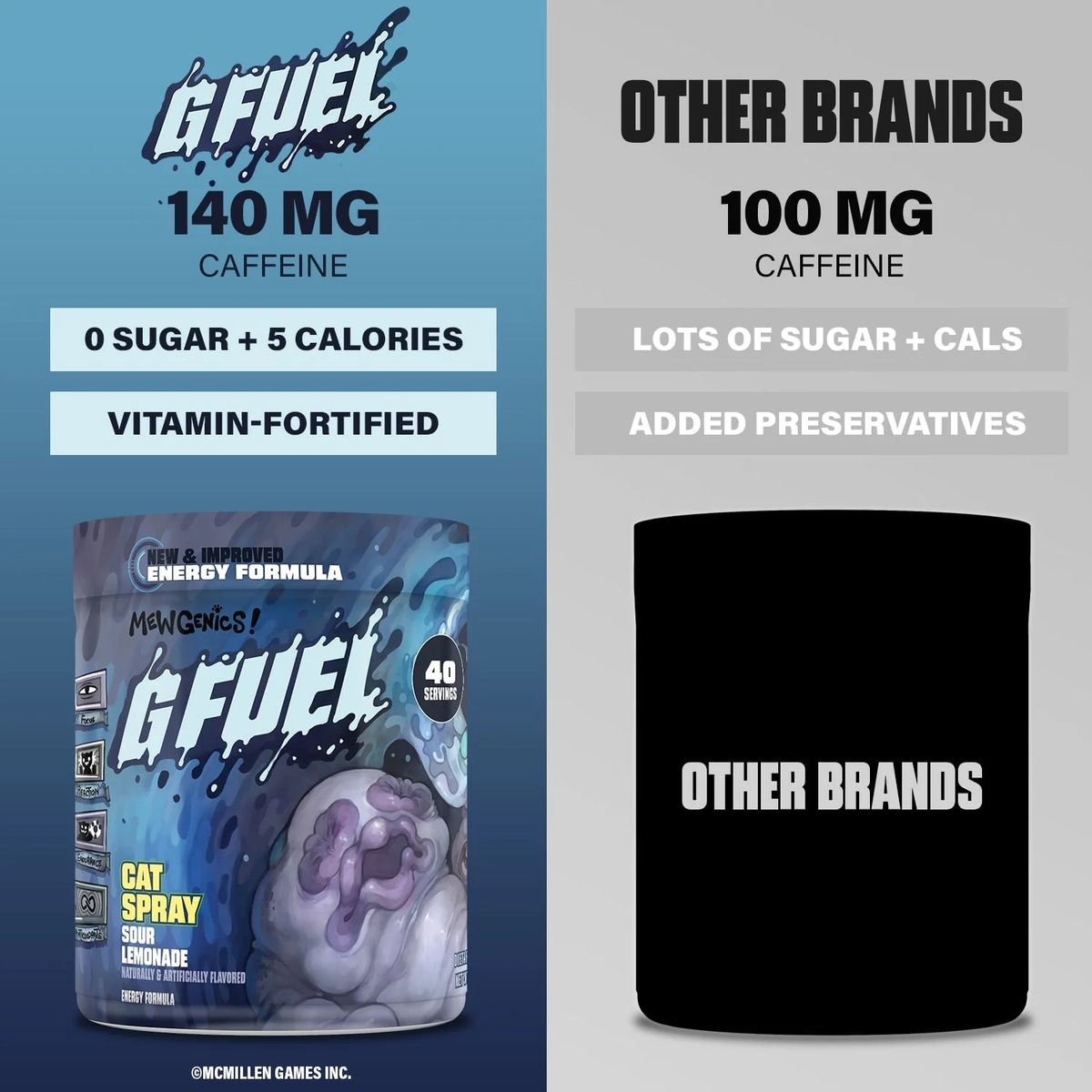 G Fuel Cat Spray 2.0 Tub - 40 Servings - Mewgenics