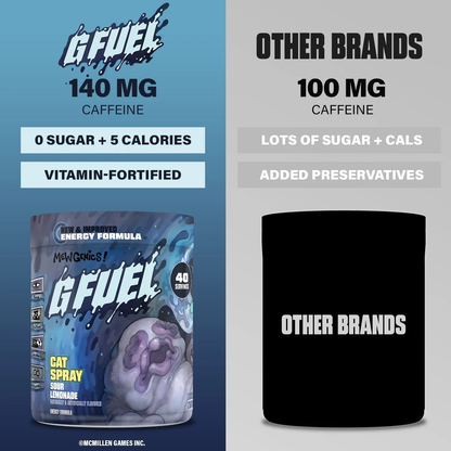 G Fuel Cat Spray 2.0 Tub - 40 Servings - Mewgenics