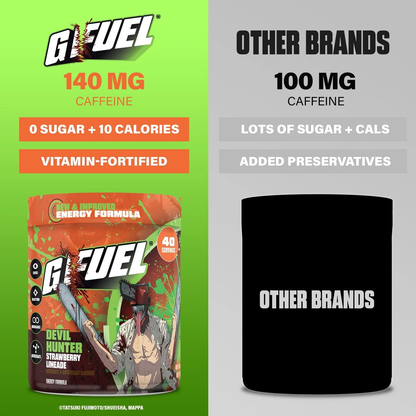 G Fuel Devil Hunter 2.0 Tub - 40 Servings - Chainsaw Man