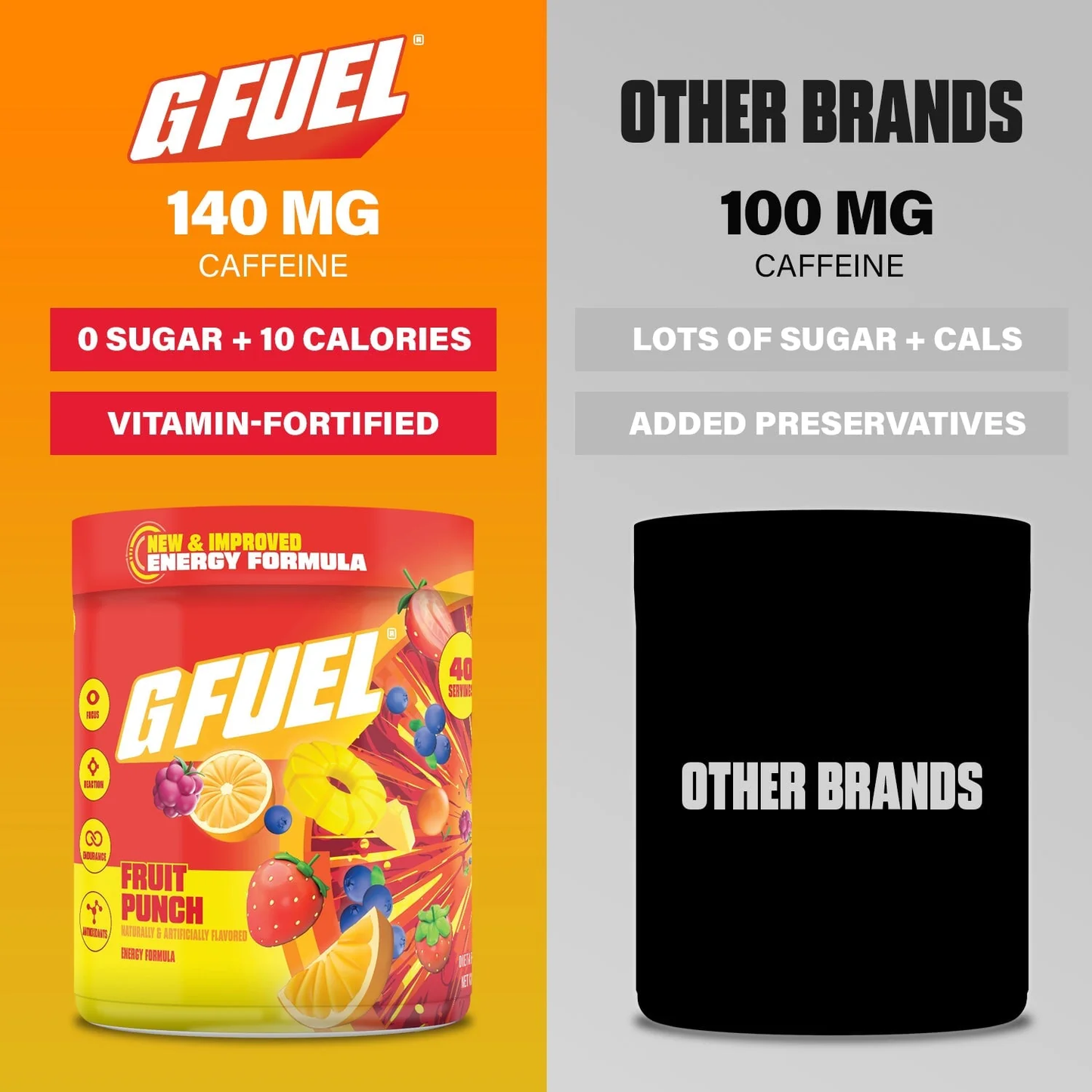 G Fuel Fruit Punch 2.0 Tub - 40 Servings