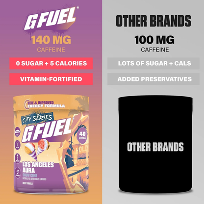 G Fuel Los Angeles Aura 2.0 Tub - 40 Servings