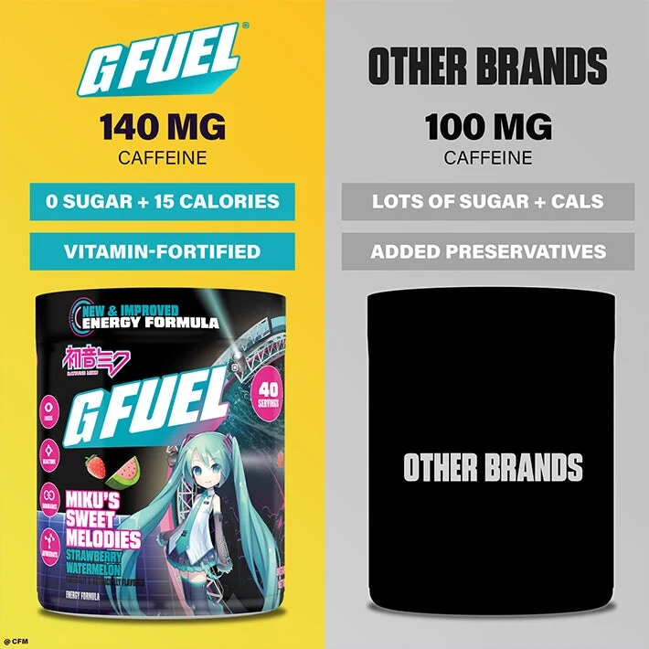 G Fuel Miku Sweet Melodies 2.0 Tub - 40 Servings - Hatsune Miku
