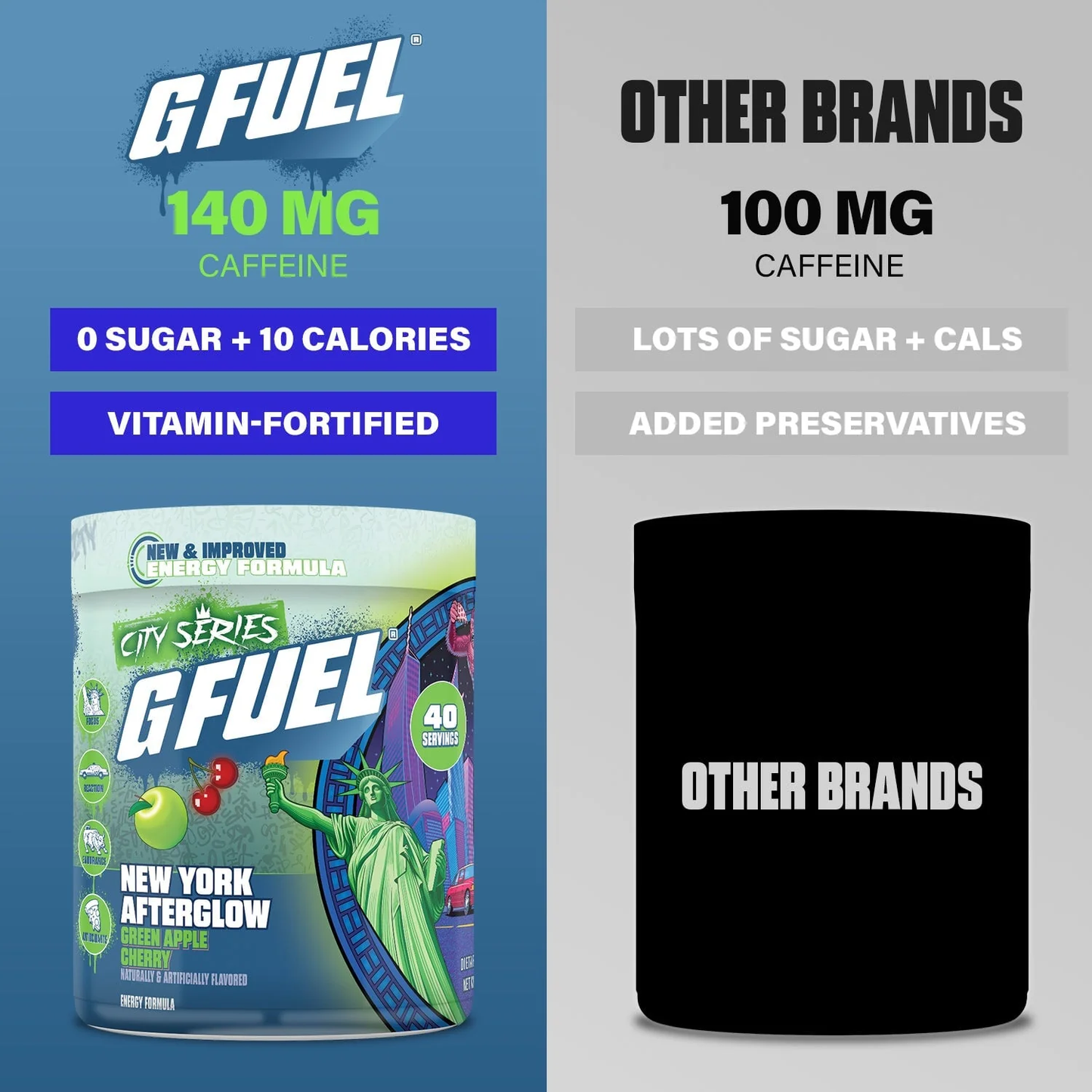 G Fuel New York Afterglow 2.0 Tub - 40 Servings