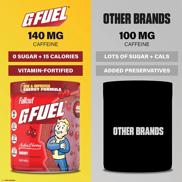 G Fuel Nuka Cherry 2.0 Tub - 40 Servings - Fallout
