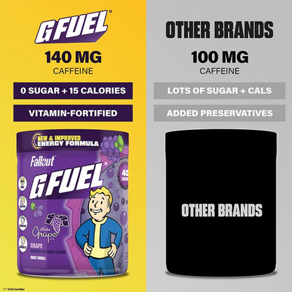G Fuel Nuka Grape 2.0 Tub - 40 Servings - Fallout