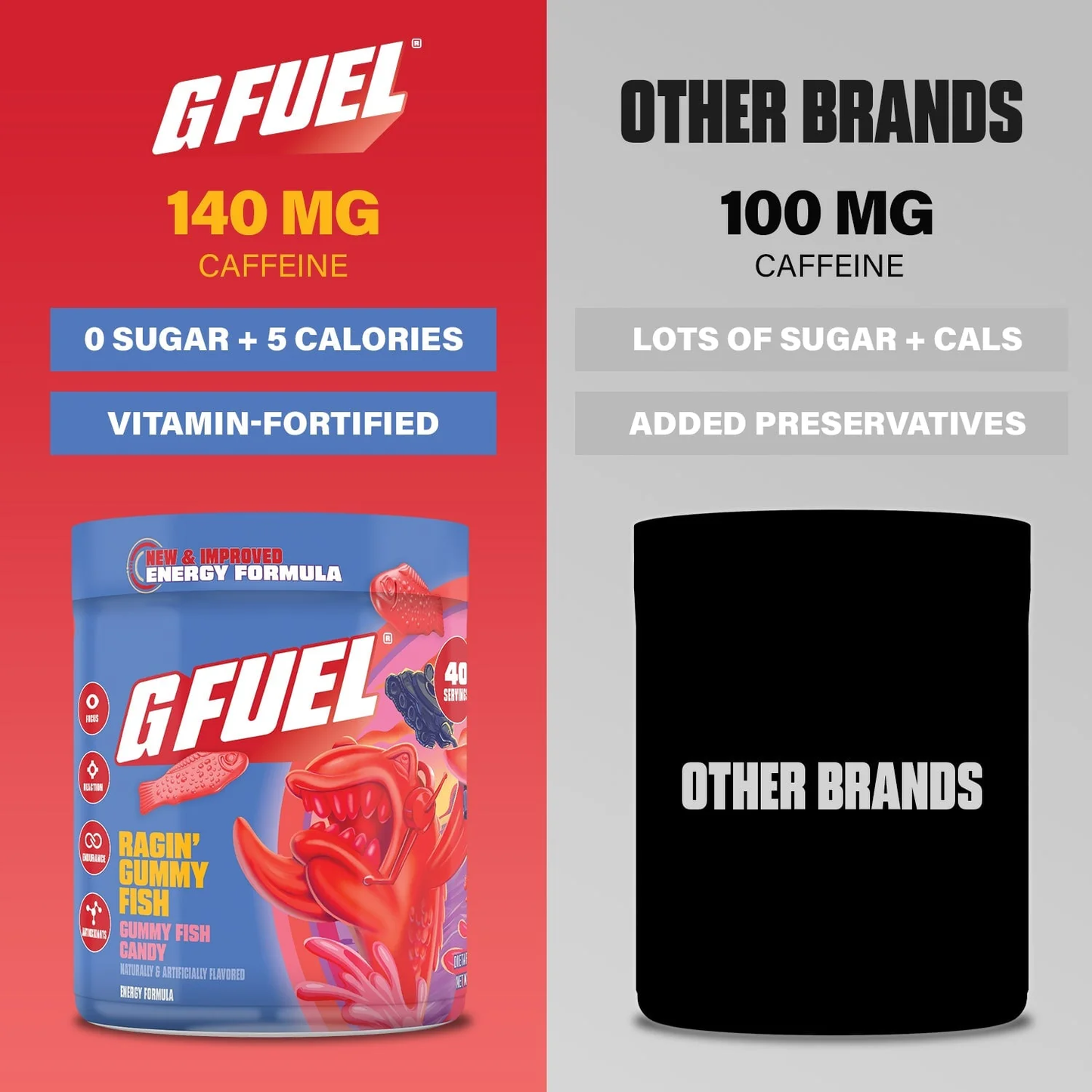 G Fuel Ragin Gummy Fish 2.0 Tub - 40 Servings