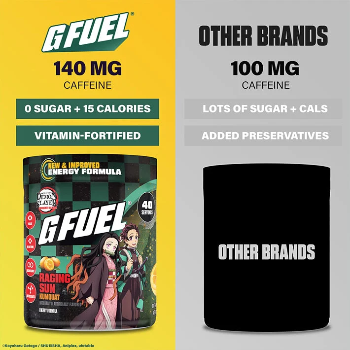 G Fuel Raging Sun 2.0 Tub - 40 Servings - Demon Slayer