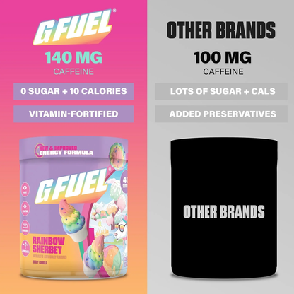 G Fuel Rainbow Sherbet 2.0 Tub - 40 Servings