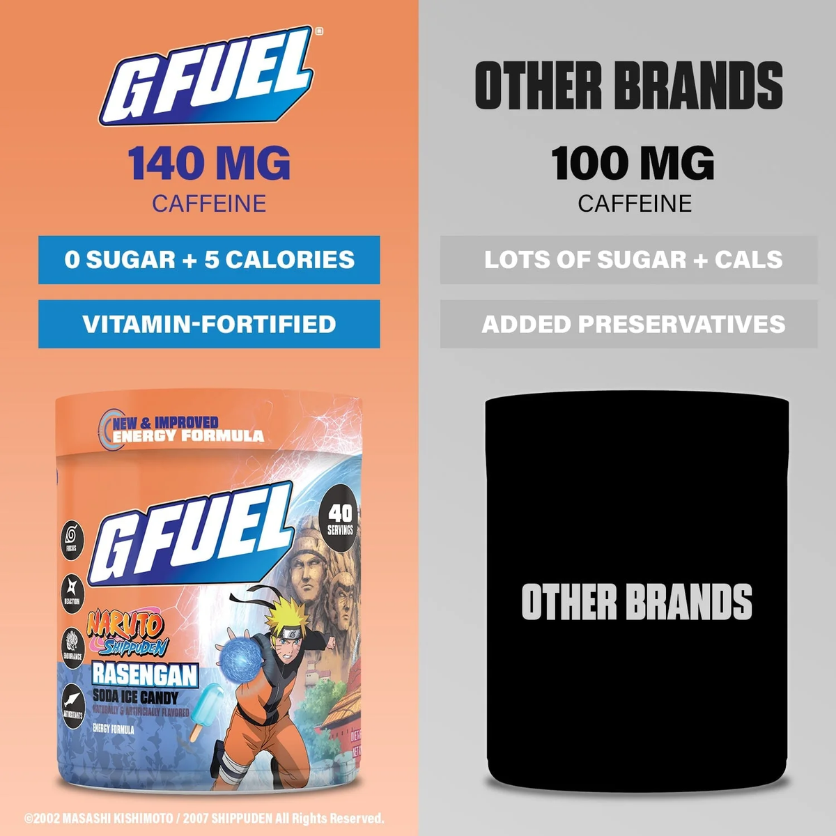 G Fuel Rasengan 2.0 Tub - 40 Servings - Naruto Shippuden