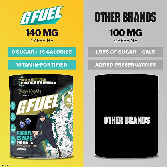 G Fuel Rabbits Escape 2.0 Tub - 40 Servings - Jujutsu Kaisen