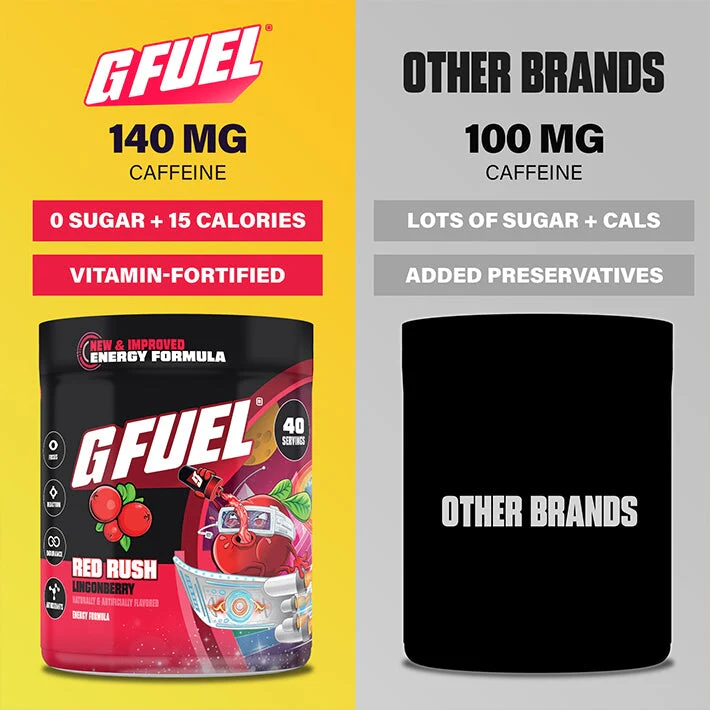 G Fuel Red Rush 2.0 Tub - 40 Servings (PewDiePie Reskin)