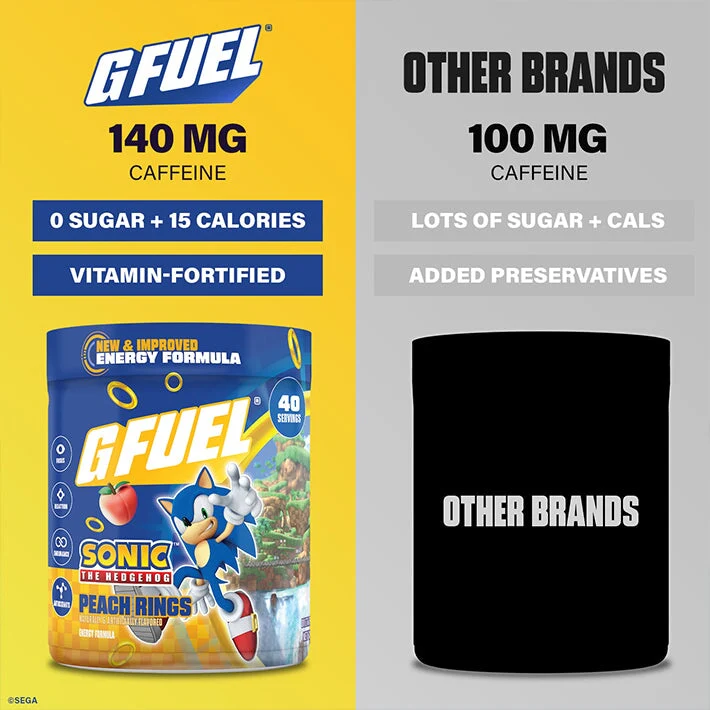G Fuel Sonic Peach Rings 2.0 Tub - 40 Servings