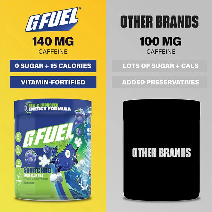 G Fuel Sour Chug 2.0 Tub - 40 Servings