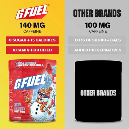 G Fuel Stay Frosty 2.0 Tub - 40 Servings