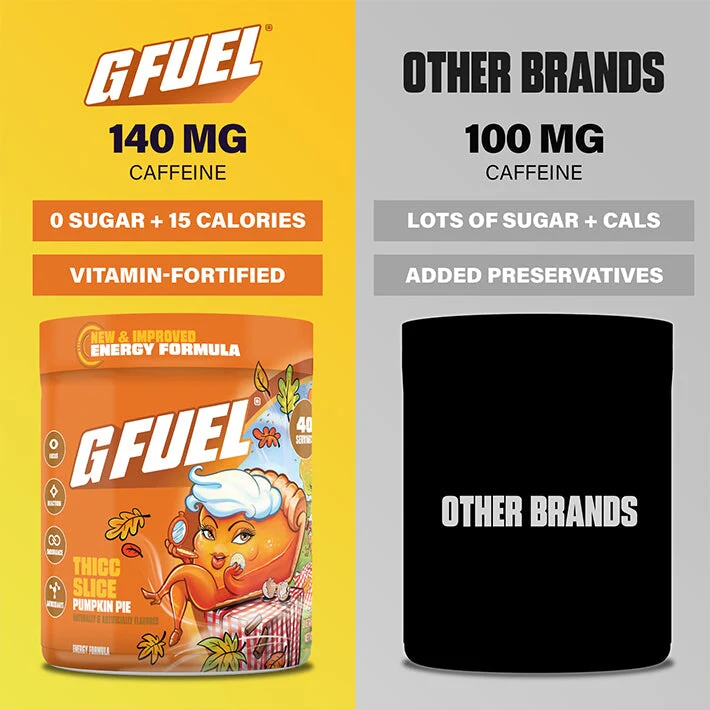 G Fuel Thicc Slice 2.0 Tub - 40 Servings