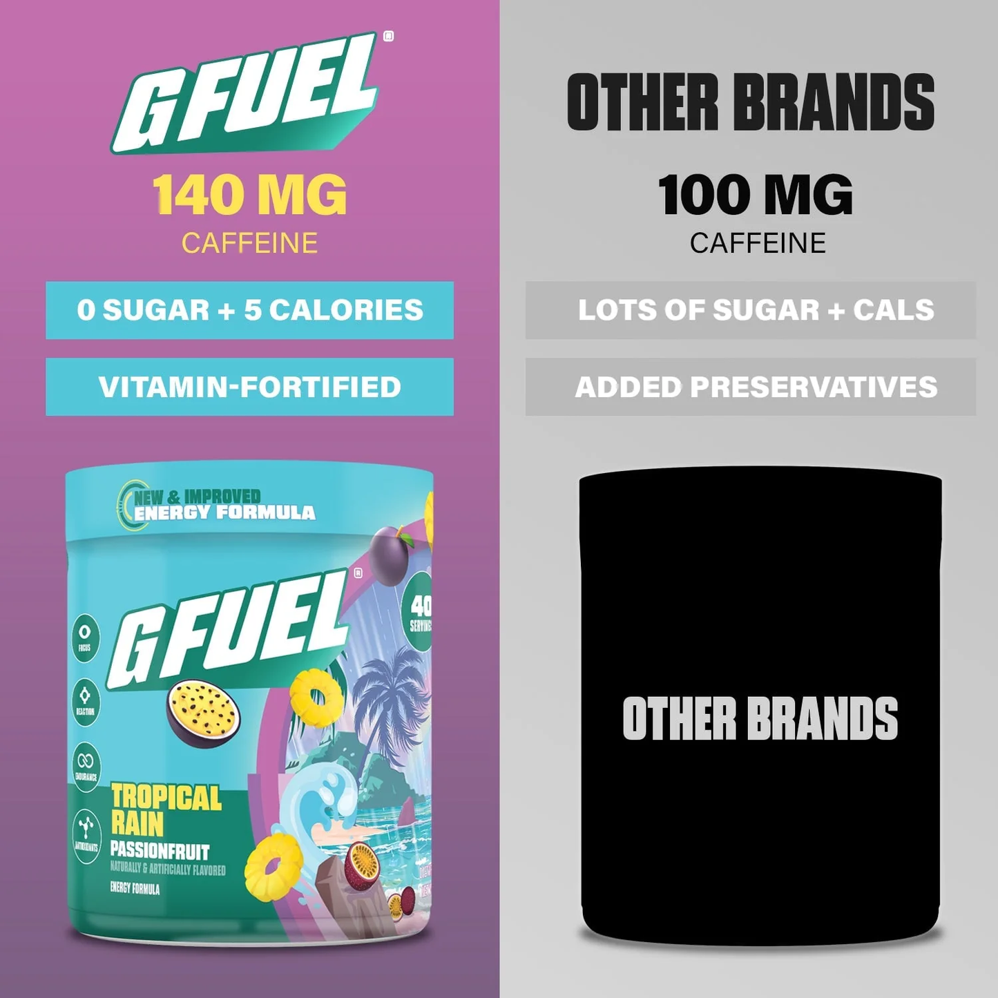 G Fuel Tropical Rain 2.0 Tub - 40 Servings