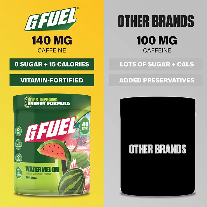G Fuel Watermelon 2.0 Tub - 40 Servings