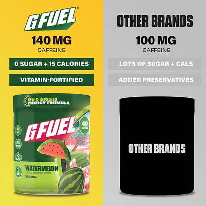 G Fuel Watermelon 2.0 Tub - 40 Servings
